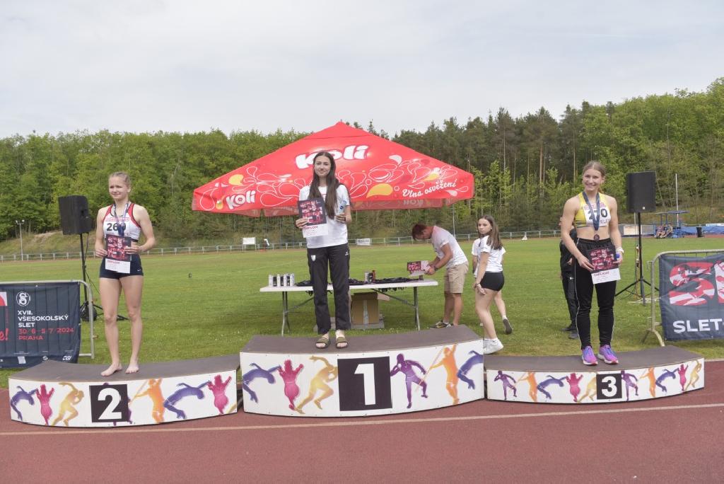Atletika Kolín 2024